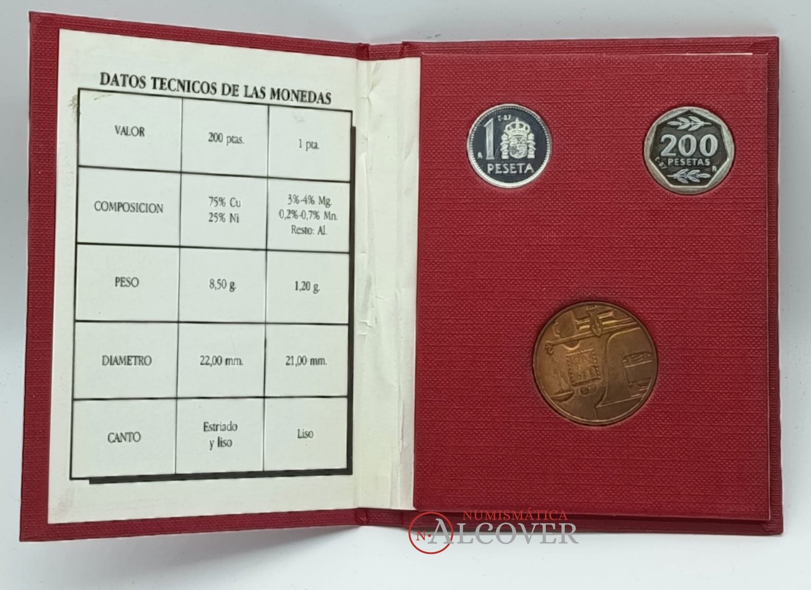 ESPAÑA Cartera E-87 1 y 200 pesetas 1987 III Exposición Nacional de Numismática Proof 1